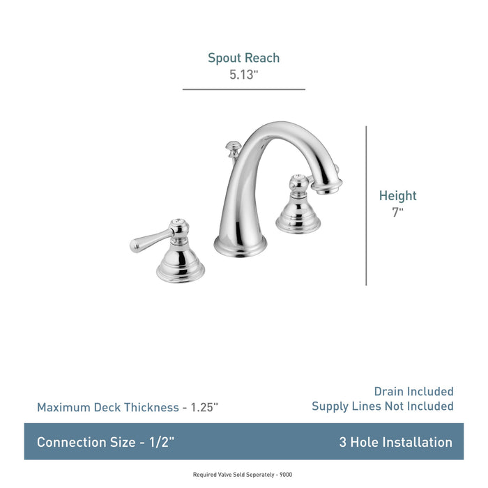 Moen Kingsley Brushed Nickel Two-Handle Widespread High-Arc Bathroom Faucet, Valve Required, T6125BN
