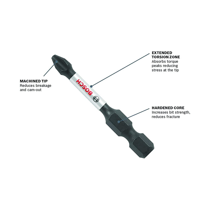 BOSCH ITBH201B 5-Pack 2 In. Impact Tough Magnetic Bit Holders