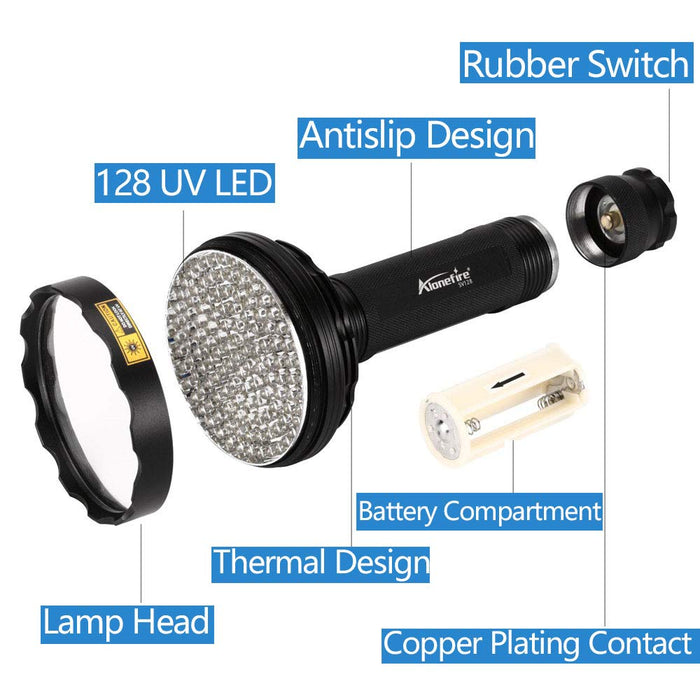 51 LED UV Flashlight Black Light: Detect Pet Urine, Resin Curing,Scorpions  & More With 385-395nm Battery-Powered Torch Light!