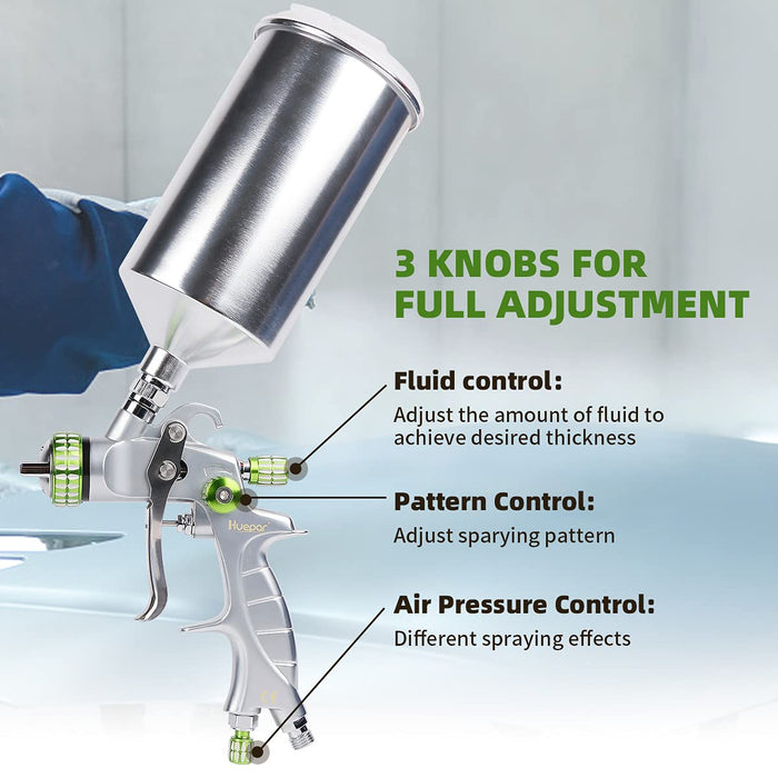 Huepar HVLP Gravity Feed Air Spray Gun, with 3 Knobs for Full Adjustment, 1.3mm Stainless Steel Nozzle, 14CFM No Rubber O-Ring Paint Sprayer, 1000ml Aluminum Cup Optimal Working Pressure 29psi-SG240T