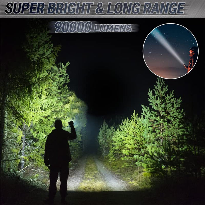 Gearmatte Super Bright Flashlight High Lumen,XHP70 Powered Flashlights —  CHIMIYA