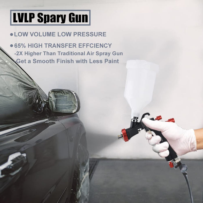 LVLP Spray Gun R500, Automotive Paint Gun,Air Paint Sprayer Gun Kits for  Painting Car,House and Furniture,1.7mm Nozzle