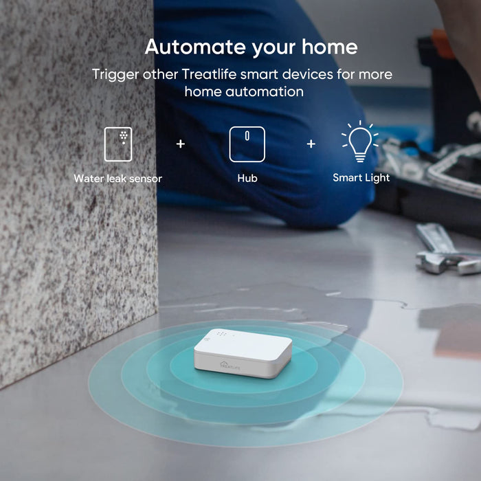 Smart Home Products, Kitchen & Bath