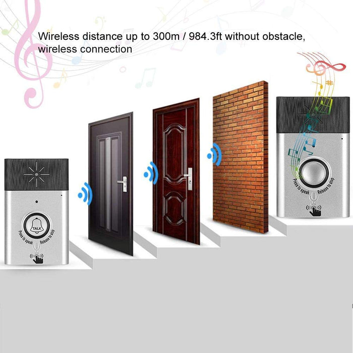 Tosuny Wireless Voice 2Way Intercom Doorbell with Builtin Speaker, Home Security Access Control System with 6 Months Long Standby time, Door Chime