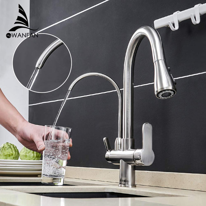 WANFAN Kitchen Sink Faucet with Pull Down Sprayer Handle in Wate —  CHIMIYA