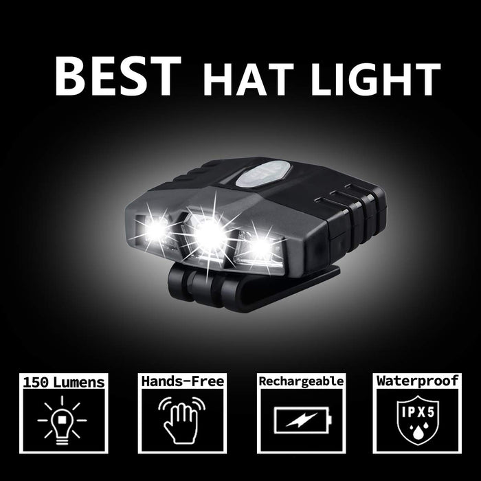 Naturehike Ultra Bright Mini Hands-Free Cree LED Clip on Hat Light - R —  CHIMIYA