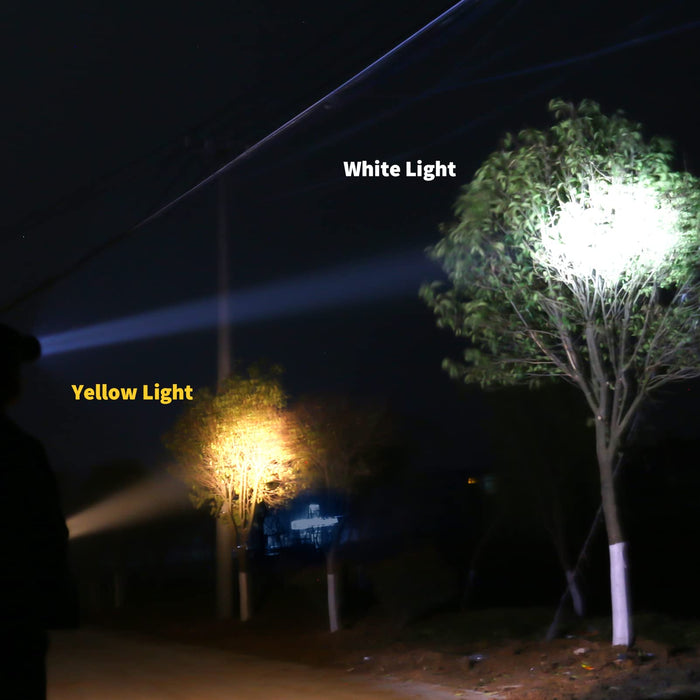 Vanvale High Power LED Headlamp Separation Design Outdoor Head Lamps W —  CHIMIYA