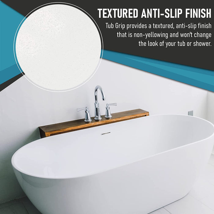 SlipDoctors Tub Grip Anti-Slip BathShower Floor Solution – Fixes Slipp —  CHIMIYA