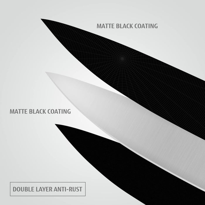 hecef 5PCS Matte Black Chef Knife Set with Protective Sheaths