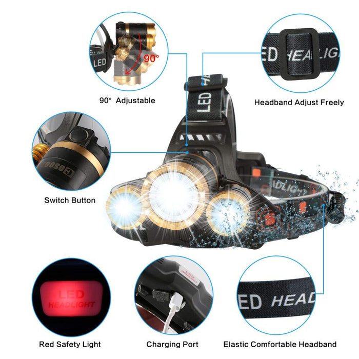 LED Headlamp Flashlight, COSOOS Rechargeable Headlamp with Red Rear Li —  CHIMIYA