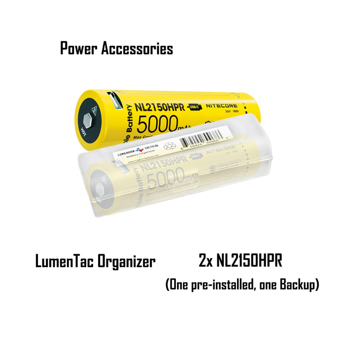 Nitecore Bundle E4K+NL2150HPR (E4K) 4400 lumens Flashlight Bundle with —  CHIMIYA