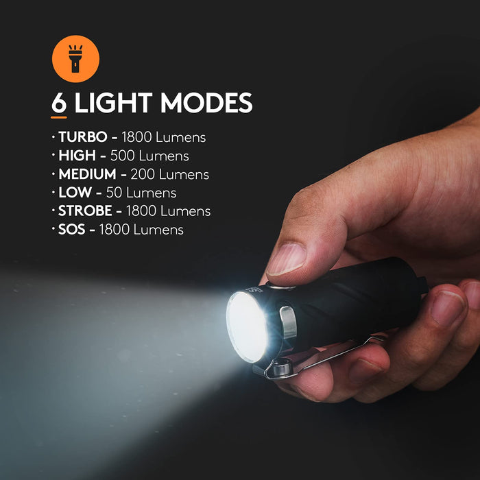 RovyVon S3 EDC Flashlight 1800 lumens Super Bright USB C