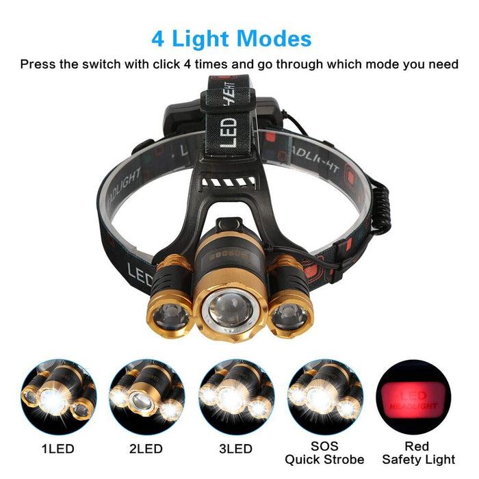 LED Headlamp Flashlight, COSOOS Rechargeable Headlamp with Red Rear Li —  CHIMIYA