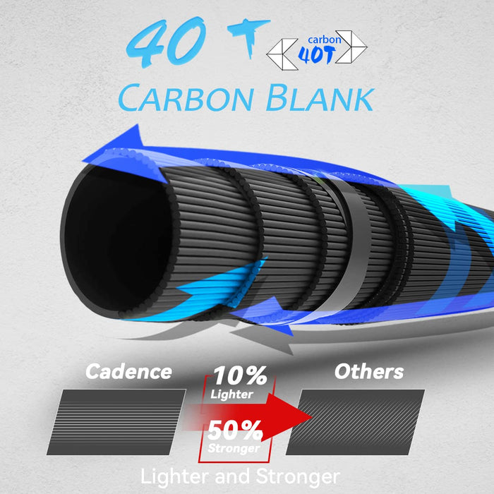  Cadence Vigor Spinning Rod, 30-Ton Carbon Blank, Fuji