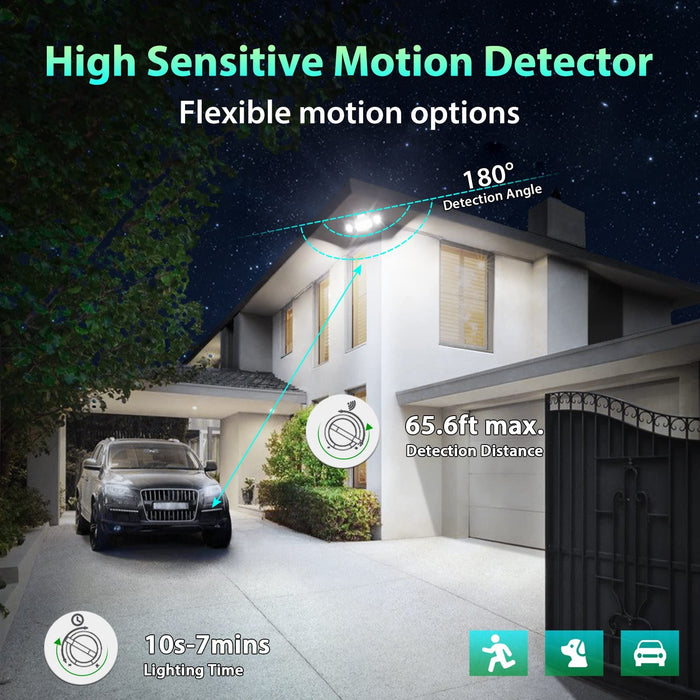 iMaihom 100W 9000LM  50W 4600LM Motion Sensor LED Security Lights, Su —  CHIMIYA