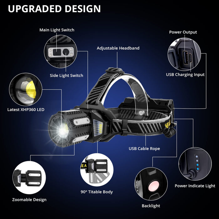 BINNIWEN 2023 PRO Headlamp Rechargeable, LED Head Lamp, P360 90000 Lum —  CHIMIYA