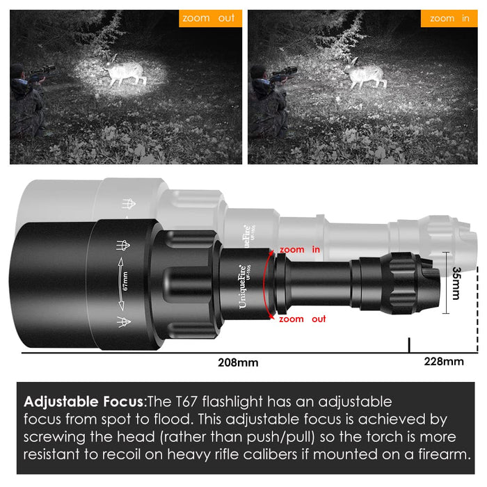 UniqueFire 1605 940nm IR Illuminator Flashlight Lights for Night Vision Zoomable Infrared Flashlight Illuminator with Dual Control Remote Pressure Switch, USB Charger and Scope Mount Set