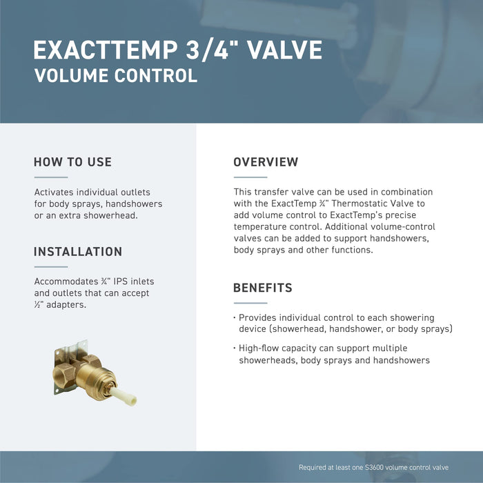 Moen S3600 ExactTemp Volume Control Valve, 3/4-Inch IPS