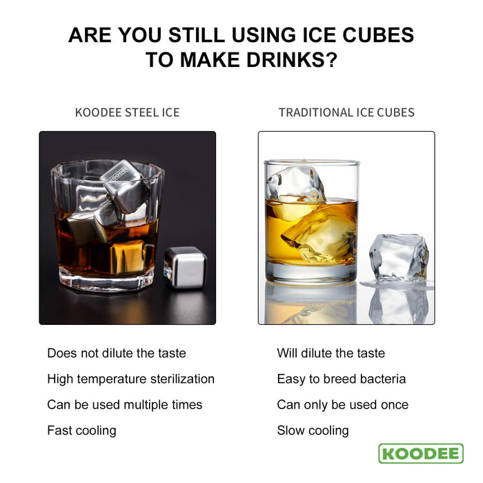 koodee Whiskey Stones, Whiskey s for Men, Father's Day  Set, Reusable Ice Cubes with Tongs and Ice Cube Trays(Set of 8)