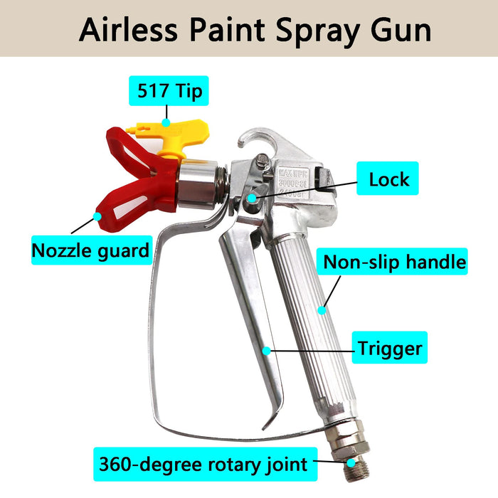 Tektall Airless Paint Spray Gun and 50 Feet Hose Swivel Joint Tool Kit with 11.8" Extension Rod Pole,Including Tip Guard and 517 Tip,3600 PSI High Pressure