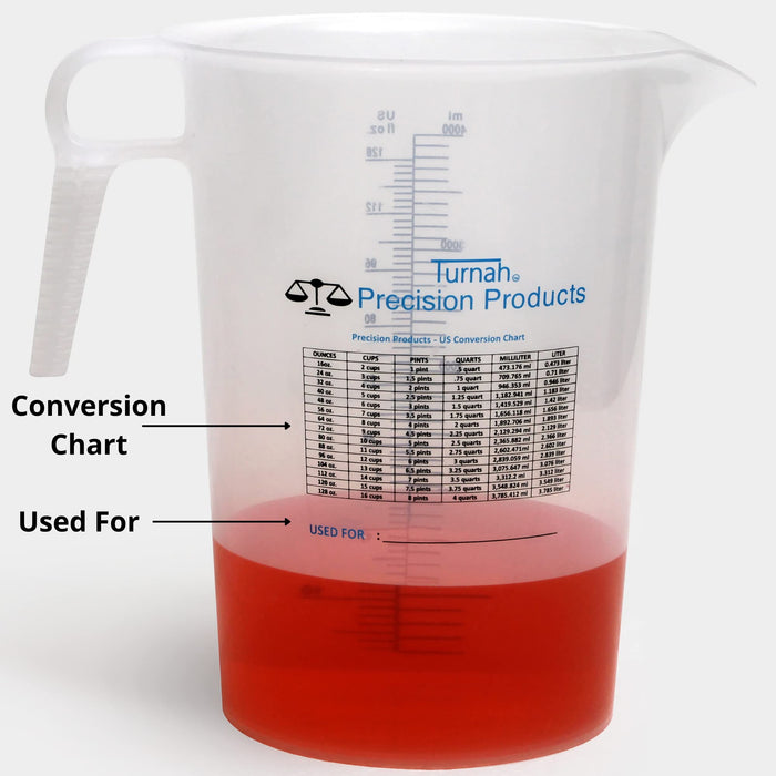 ACCUPOUR 32oz (1 quart) Measuring Pitcher, Plastic, Multipurpose - Great  for Chemicals, Oil, Pool and Lawn - Ounce (oz) and Milliliter (mL)  Increments