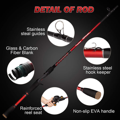 Buy the Best Fishing Rods & Reels Online in India