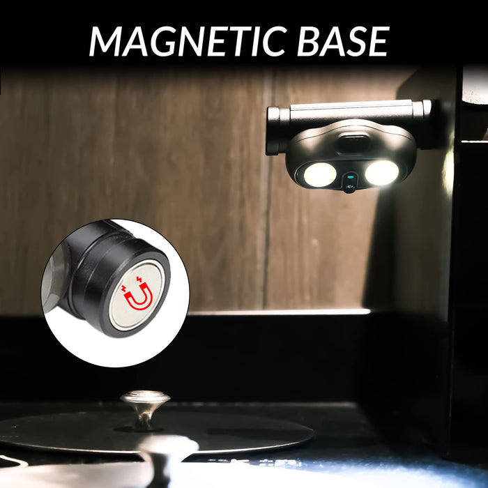 Hopedone Headlamp Rechargeable, Wide Angle Illumination LED Headlamp —  CHIMIYA