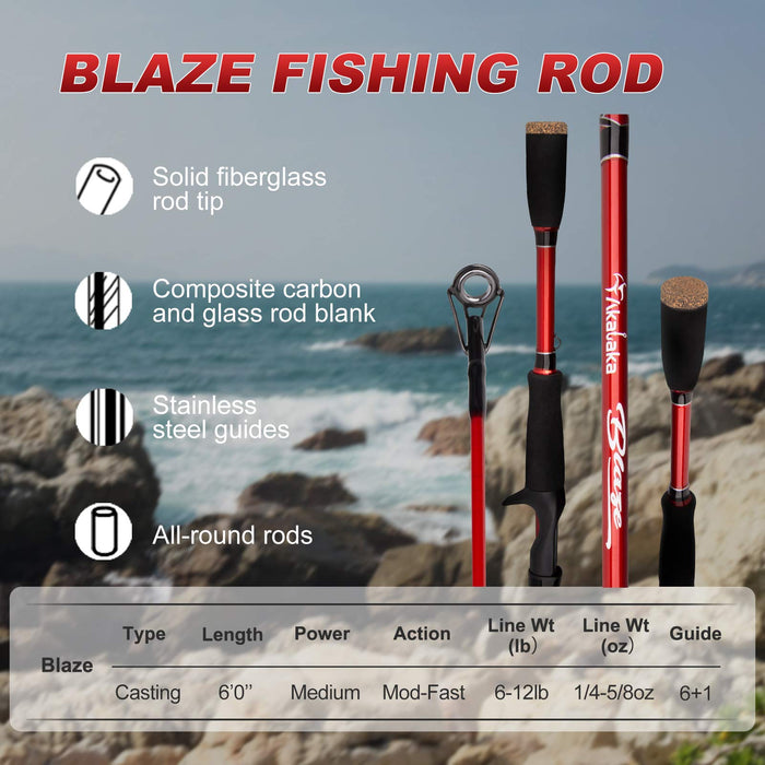 Akataka Blaze Rod Casting 6'0 2pc Medium Fishing Rod Collaspible Bait —  CHIMIYA