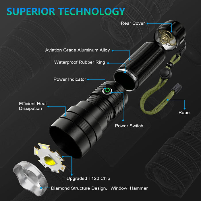 Rechargeable Flashlight High Lumens, 120000 Lumens XHP70.2 Super Bright  Powerful Tactical LED Flashlights, Zoomable, 5 Modes, Waterproof Flashlight