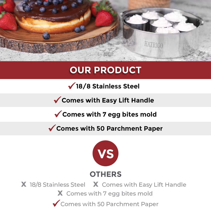 Hatrigo Stainless Steel Cake Push Pan, Egg Bites Molds & Parchment Paper -  Cheesecake Pan with Handle, Compatible with Instant Pot