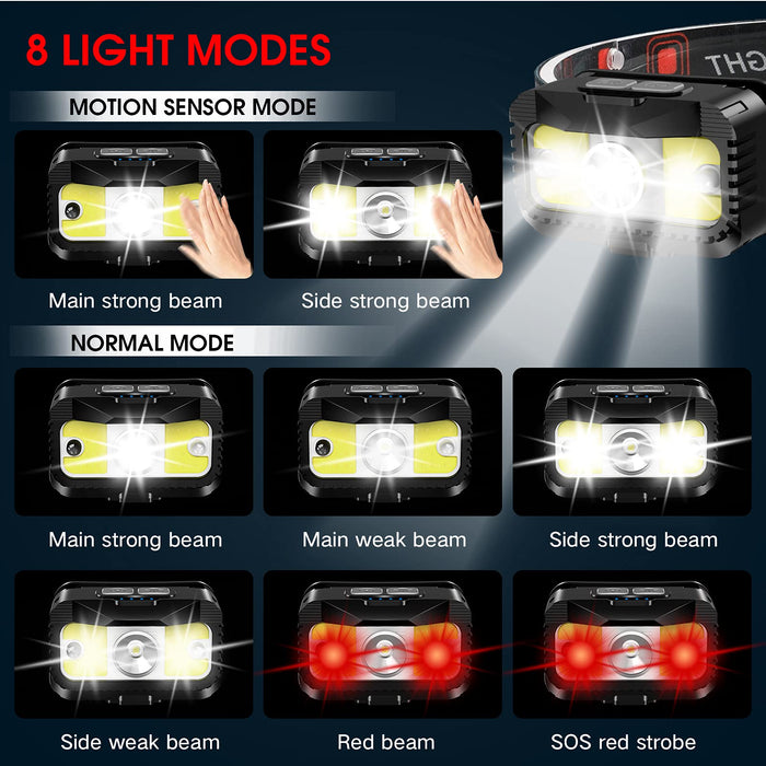 MIOISY Headlamp Rechargeable, 1200 Lumen Ultra Bright LED Head Lamp Fl —  CHIMIYA