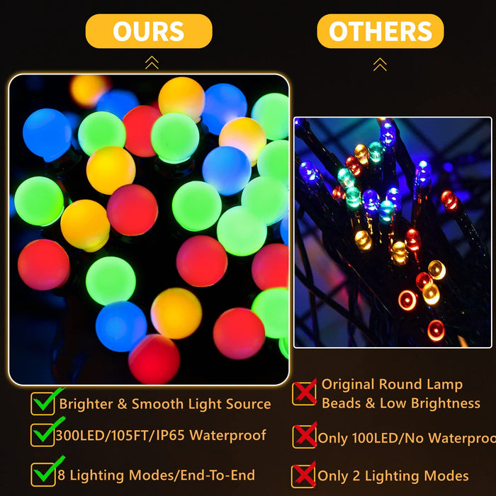Are LED lights waterproof? – Christmas Light Source
