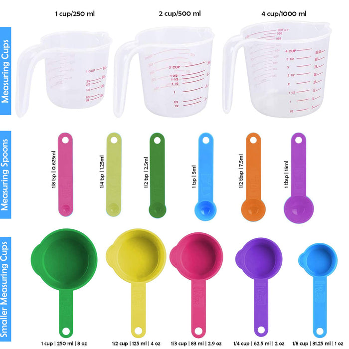 Set of 8 Measuring Cups and Measuring Spoons, Plastic Nesting