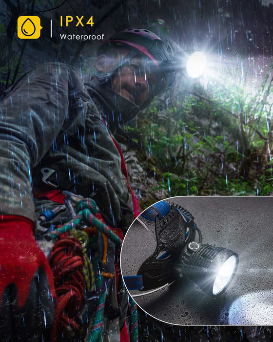 CSNDICE Headlamps for Adults Rechargeable - USB Rechargeable Led Head —  CHIMIYA