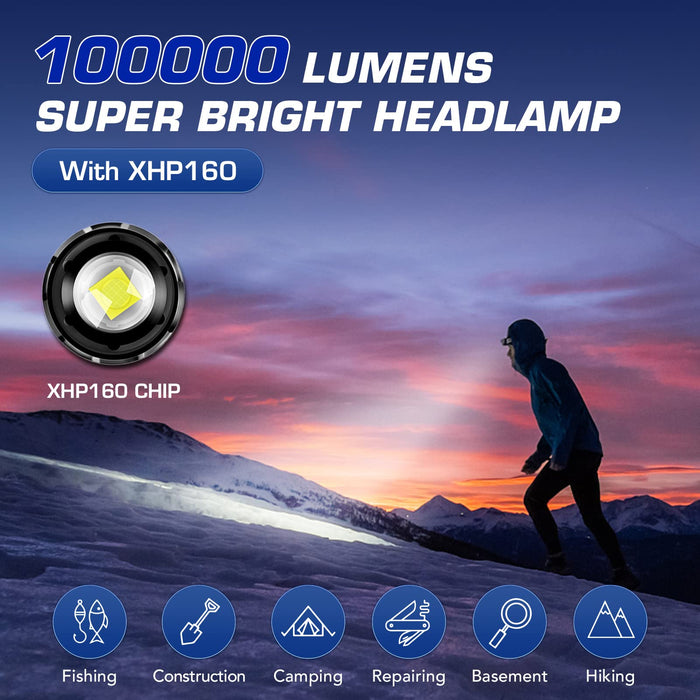 Aikertec LED Headlamp Rechargeable, 90000 Lumens Bright Headlamp,Headlamp  Flashlight, Zoomable, Waterproof Headlamp for Adult, for Outdoor Camping
