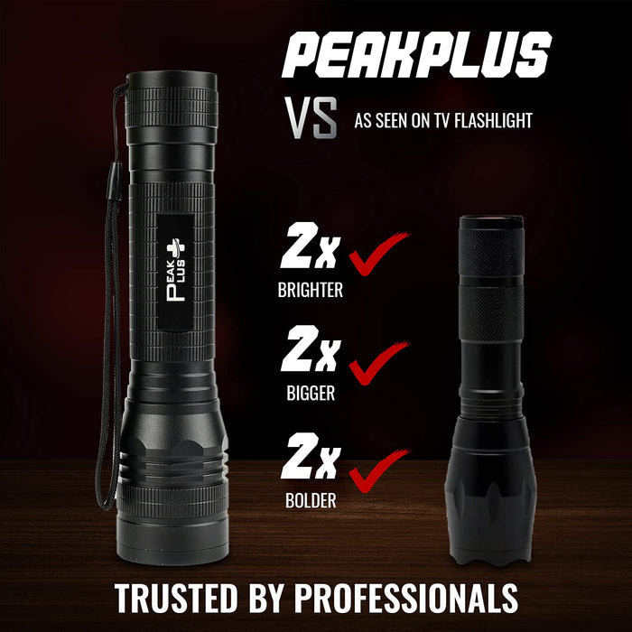 PeakPlus LED Tactical Flashlights High Lumens, Zoomable, 5 Modes Bright LED  Flashlights for Emergencies, Camping, Outdoor LED Flash Lights Battery