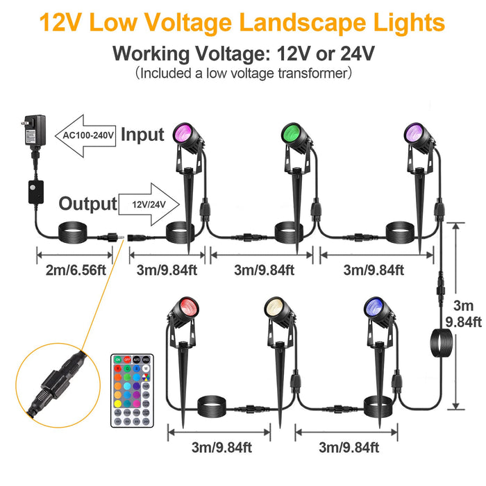 RGB Color Changing Landscape Lights Outdoor: LED 12V Low Voltage
