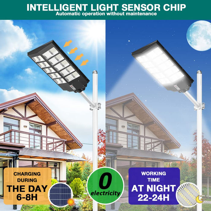DupakSYS 1000W Solar Street Light 80000LM Dusk to Dawn Outdoor Lightin —  CHIMIYA