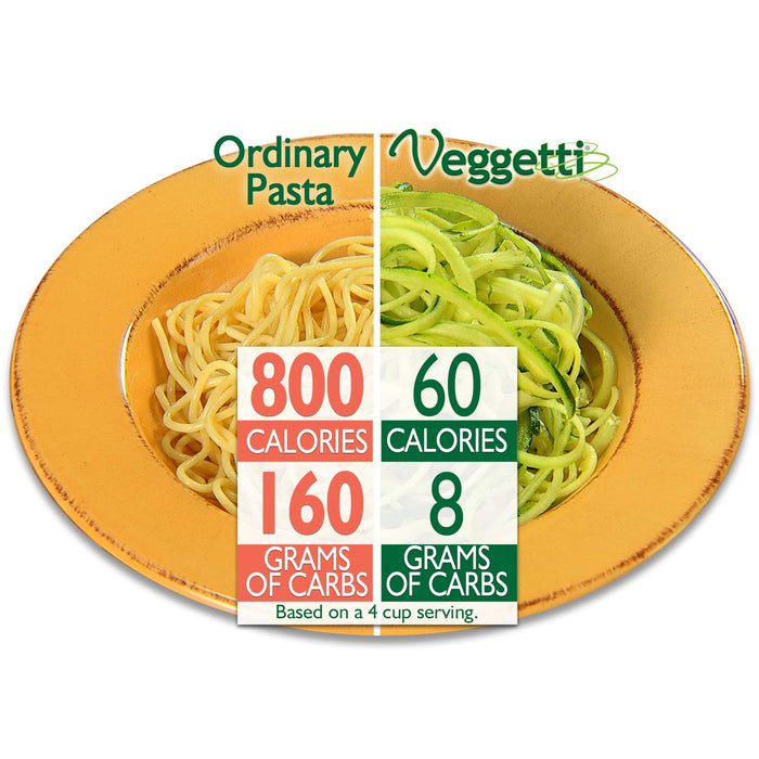 Veggetti Spiral Vegetable Slicer, Makes Veggie Pasta