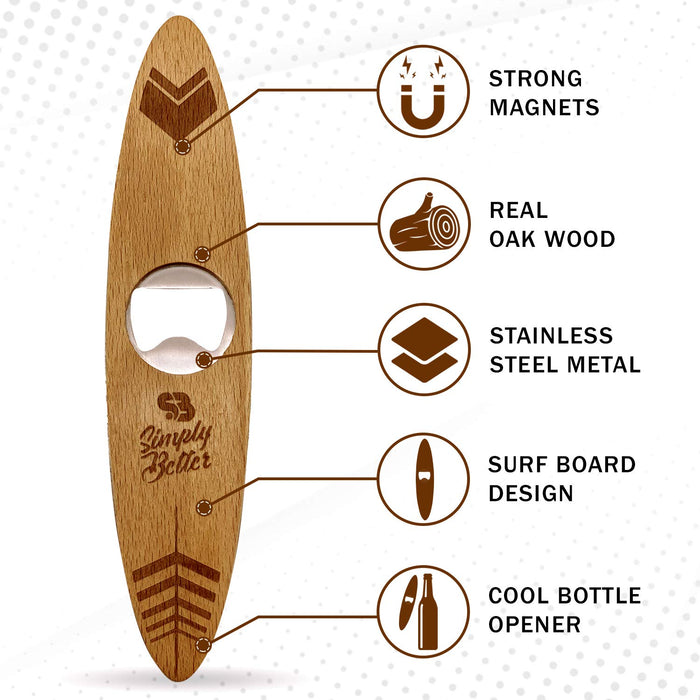 Magnetic Bottle Opener, Designed to Automatically Catch a Bottle Cap