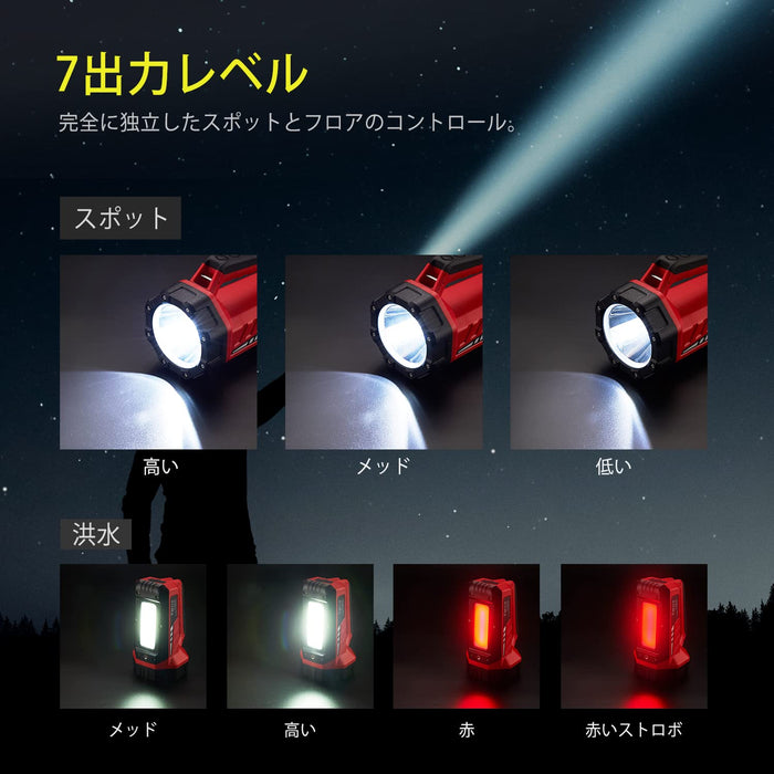 LED Lantern & Spotlight Combo Rechargeable