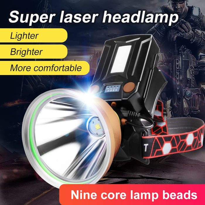 PINSAI High Power LED Headlamp Super Bright Adult USB Rechargeable Hea —  CHIMIYA