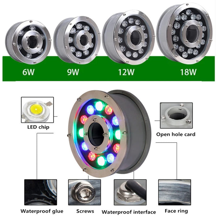 LED Ring Fountain Light - Color Change Submersible Led Lights, RGB Color Change Remote Control Waterproof IP68 Submersible Landscape Spotlight for Garden Fountain Lighting