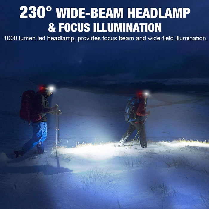 Spriak LED Headlamp, 1000lumens 230° Widebeam Headlight, USB Rechargea —  CHIMIYA