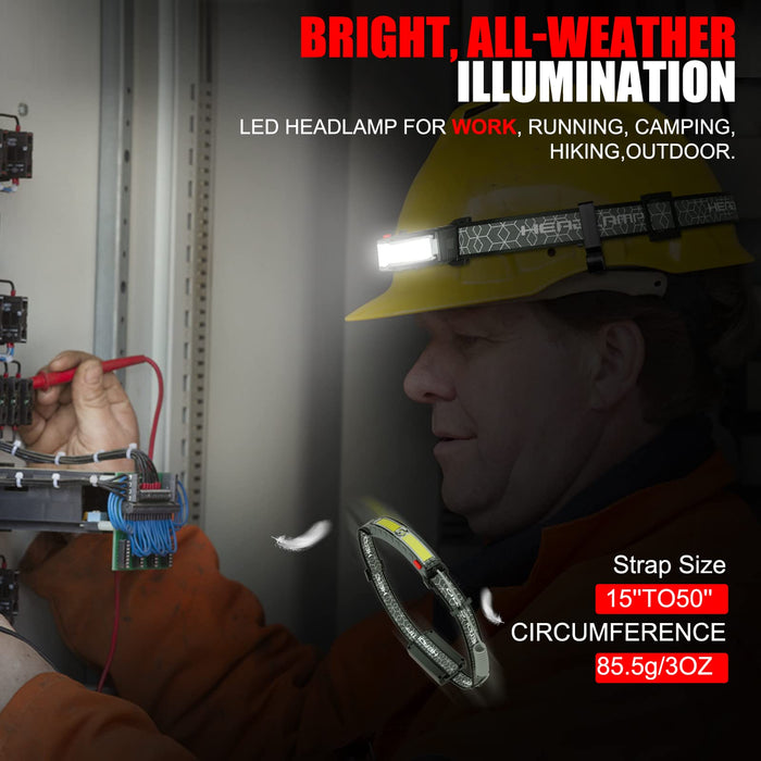 LED Headlamp Rechargeable, 230° Illumination Headlight, Super Bright H —  CHIMIYA