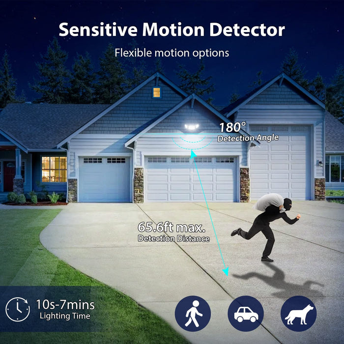 iMaihom 100W Motion Sensor LED Security Light, 9000LM Super Bright Flo —  CHIMIYA