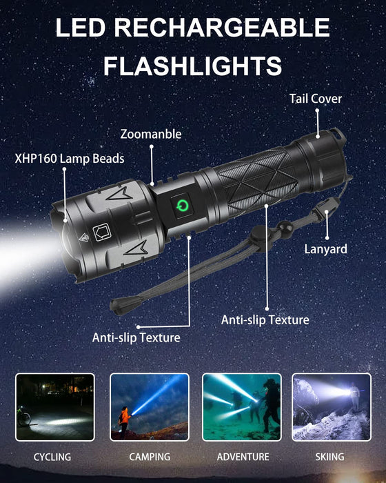Rechargeable Flashlights 100000 High Lumens, High Power Led Flashlight —  CHIMIYA
