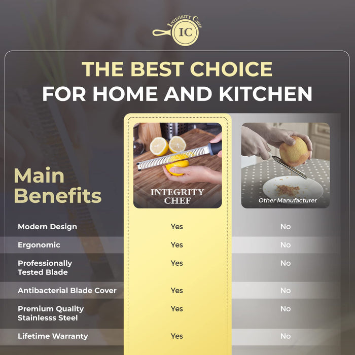 Integrity Chef PRO Citrus Zester and Cheese Grater - Premium Non-Slip Grip Handle, Dishwasher Safe Lemon Zester - Parmesan