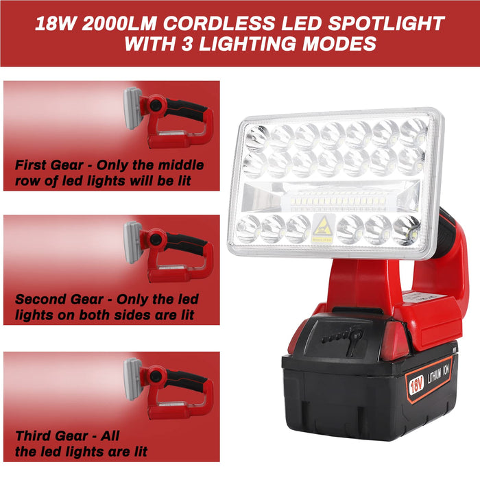 Cordless LED Work Light Powered by Milwaukee 18V M18 Lithium Ion