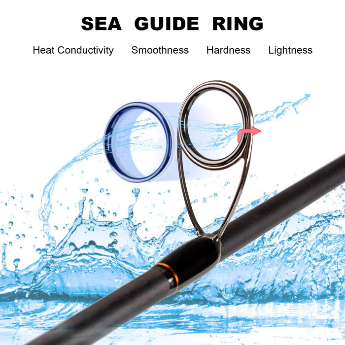 Buy CadenceCR7 Spinning Rod, Fishing Rod with 40 Ton Carbon,Fuji